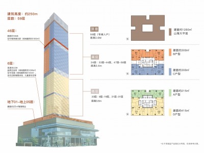 太子湾瑞玺2025年楼盘动态，楼盘详情，